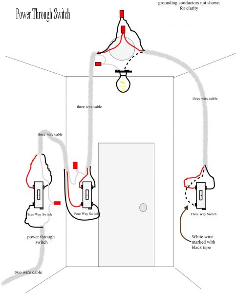 four way switch install method